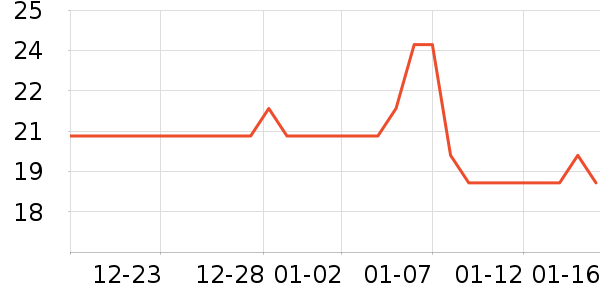 ����������������ʷ�۸�