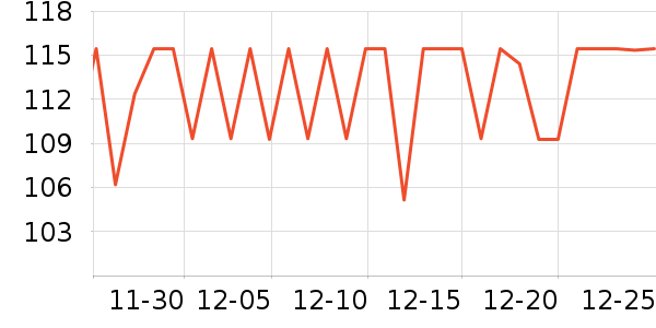 ɽ�ͳ���������ʷ�۸�