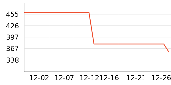 ���ϴ�˹�˶�Ь��ʷ�۸�