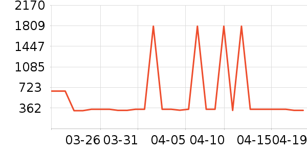 ���ϴ�˹�˶�Ь��ʷ�۸�