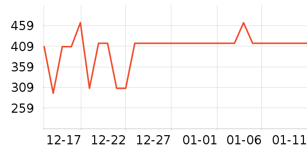 ����ɱ������ʷ�۸�