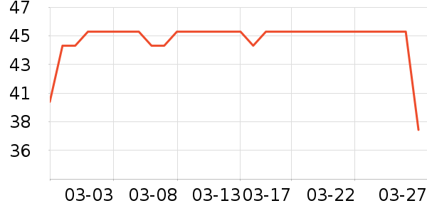 ����ӡ��ֽ��ʷ�۸�