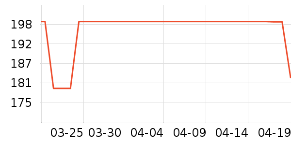 �������Һ��˪��ʷ�۸�