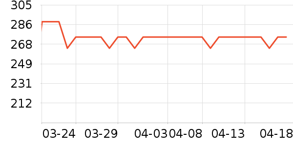 ���е綯������ʷ�۸�