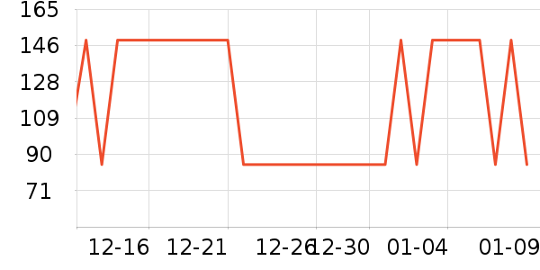 �����������п���ʷ�۸�