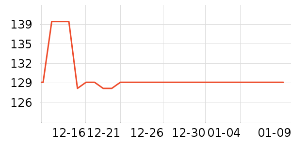 ���˱�Я/�ƶ���Դ��ʷ�۸�