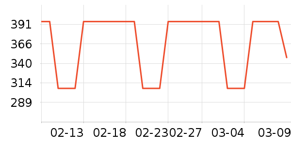 ���°�Ӿ����ʷ�۸�