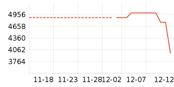 ֥������ʷ�۸�