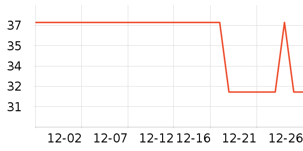 ������������ʷ�۸�