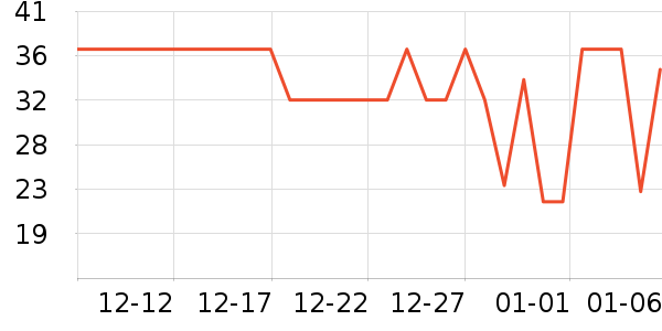 ������������ʷ�۸�