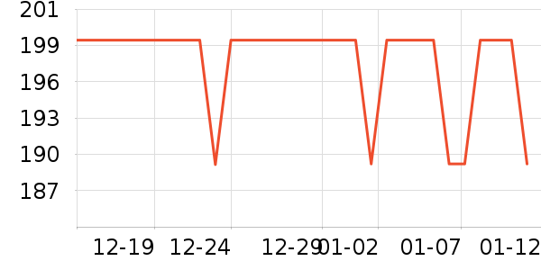 ����ܽ��ˮ��ʷ�۸�