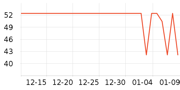 ����ţ��/��Ʒ��ʷ�۸�