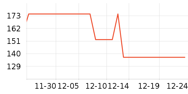 �����������������ʷ�۸�