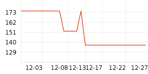 �����������������ʷ�۸�