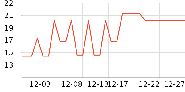 ���Թ�������ʳ��ʷ�۸�