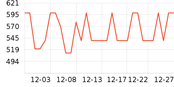 ����ե֭����ʷ�۸�