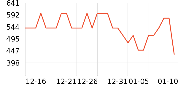 ����ե֭����ʷ�۸�