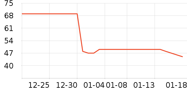 ����������ʷ�۸�