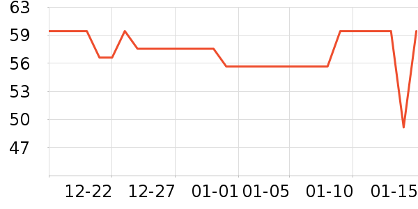 �ùܼҺ決�þ���ʷ�۸�