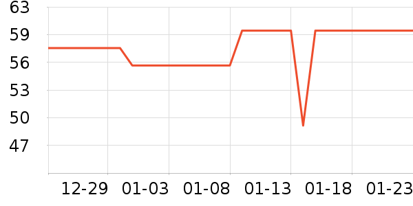 �ùܼҺ決�þ���ʷ�۸�