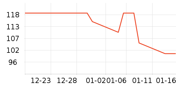 ���³�����ʷ�۸�