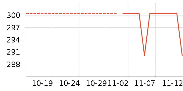 ��˶����Ҿ���ʷ�۸�