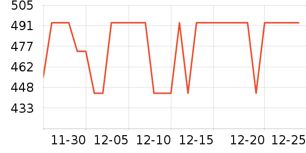 �����������������ʷ�۸�