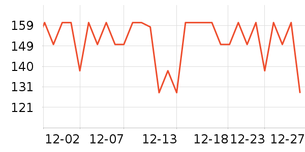 �ʾ���ţ����ʷ�۸�