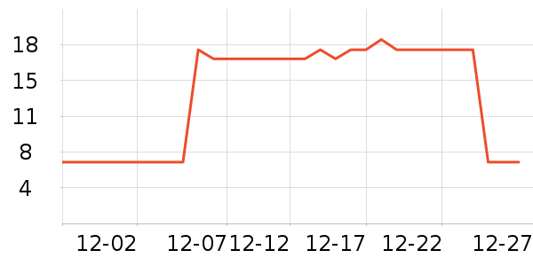 ��ͷ���豦��������ʷ�۸�