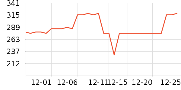 С�������ֻ���ʷ�۸�