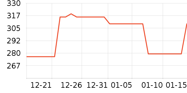 С�������ֻ���ʷ�۸�