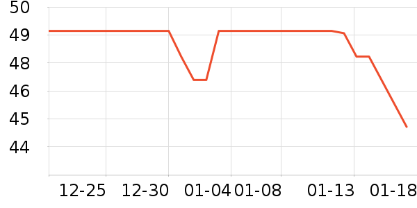 ����������ʷ�۸�