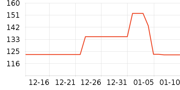 ����ҷ�ë����/̺��ʷ�۸�