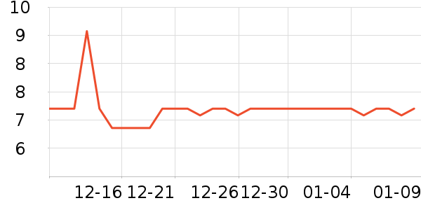 ����������������Ʒ��ʷ�۸�