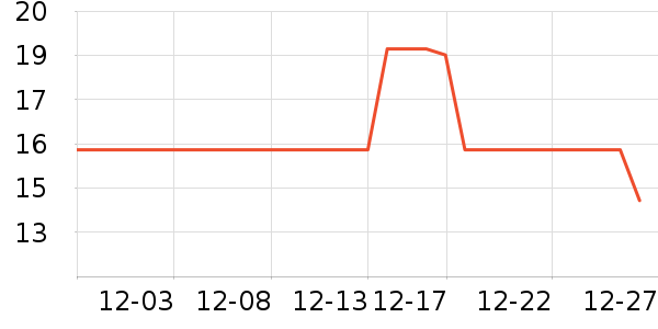 �����ñ���������ʷ�۸�