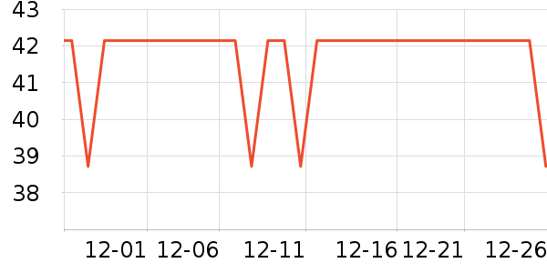 KONOKO����Ҿ���Ʒ��ʷ�۸�