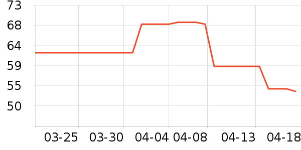 BebeTour��ʪ��ʷ�۸�