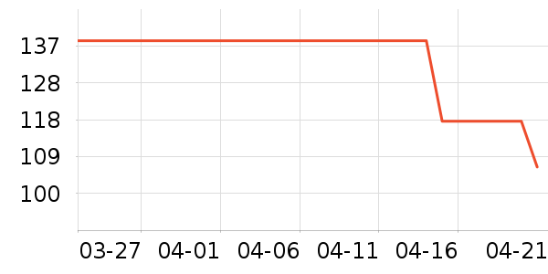 VVC��װ/�����װ/��̨��װ��ʷ�۸�