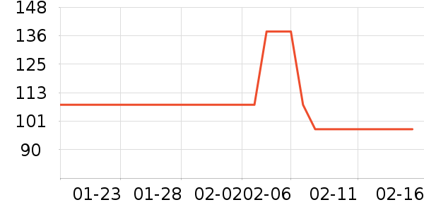 �ذ��ʻ���ʷ�۸�