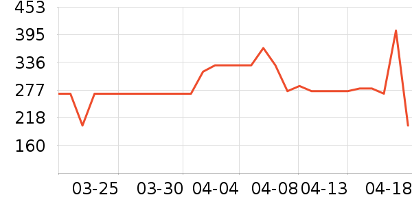new balance�˶�����/��ͷ����ʷ�۸�