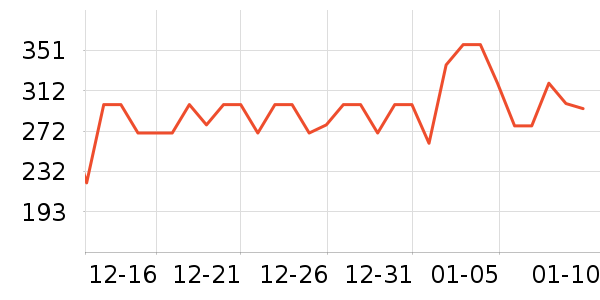 ����̥������ʷ�۸�