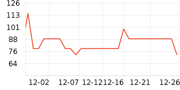 �ز��˶�Ь��ʷ�۸�