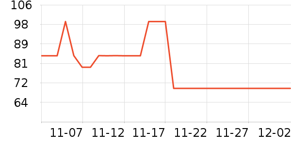 ������������ʷ�۸�