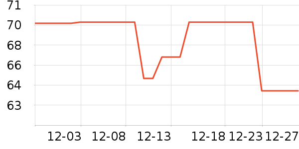 ������������ʷ�۸�