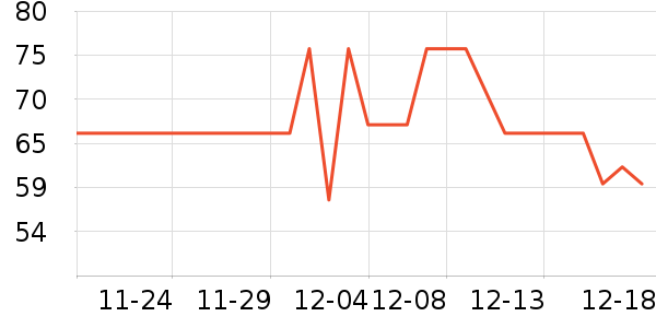 ��������������ʷ�۸�