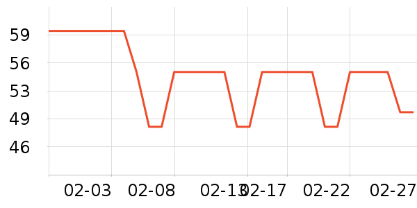 �ֶ��ſ�����������ʷ�۸�