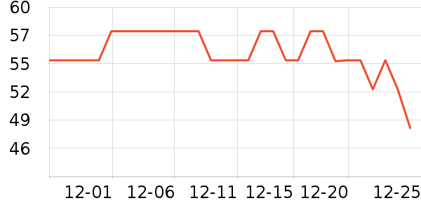 �ֶ��ſ�����������ʷ�۸�