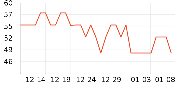 �ֶ��ſ�����������ʷ�۸�