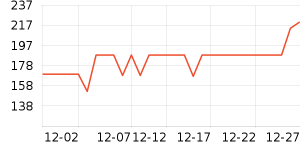 TYMO��/ֱ������ʷ�۸�