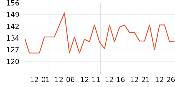 �������沿������ʷ�۸�